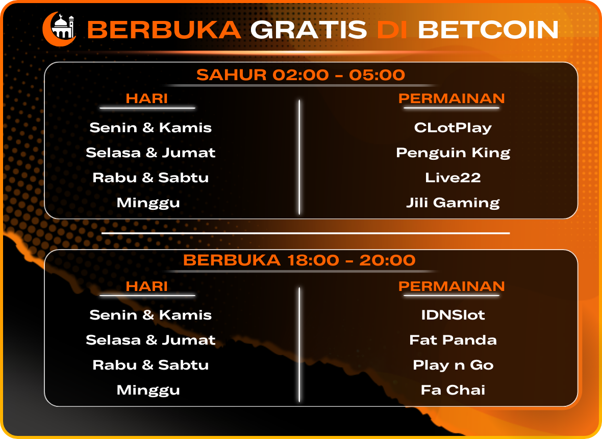 Betcoin - Event Berbuka Puasa 2026