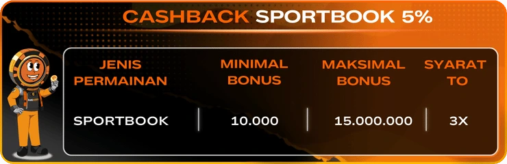 Betcoin - Cashback Sportbook