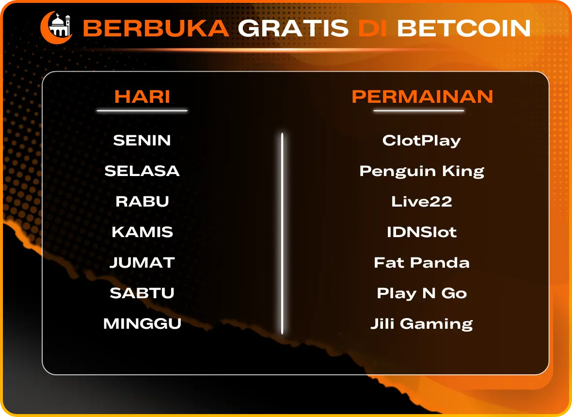 Betcoin - Event Berbuka Puasa 2026