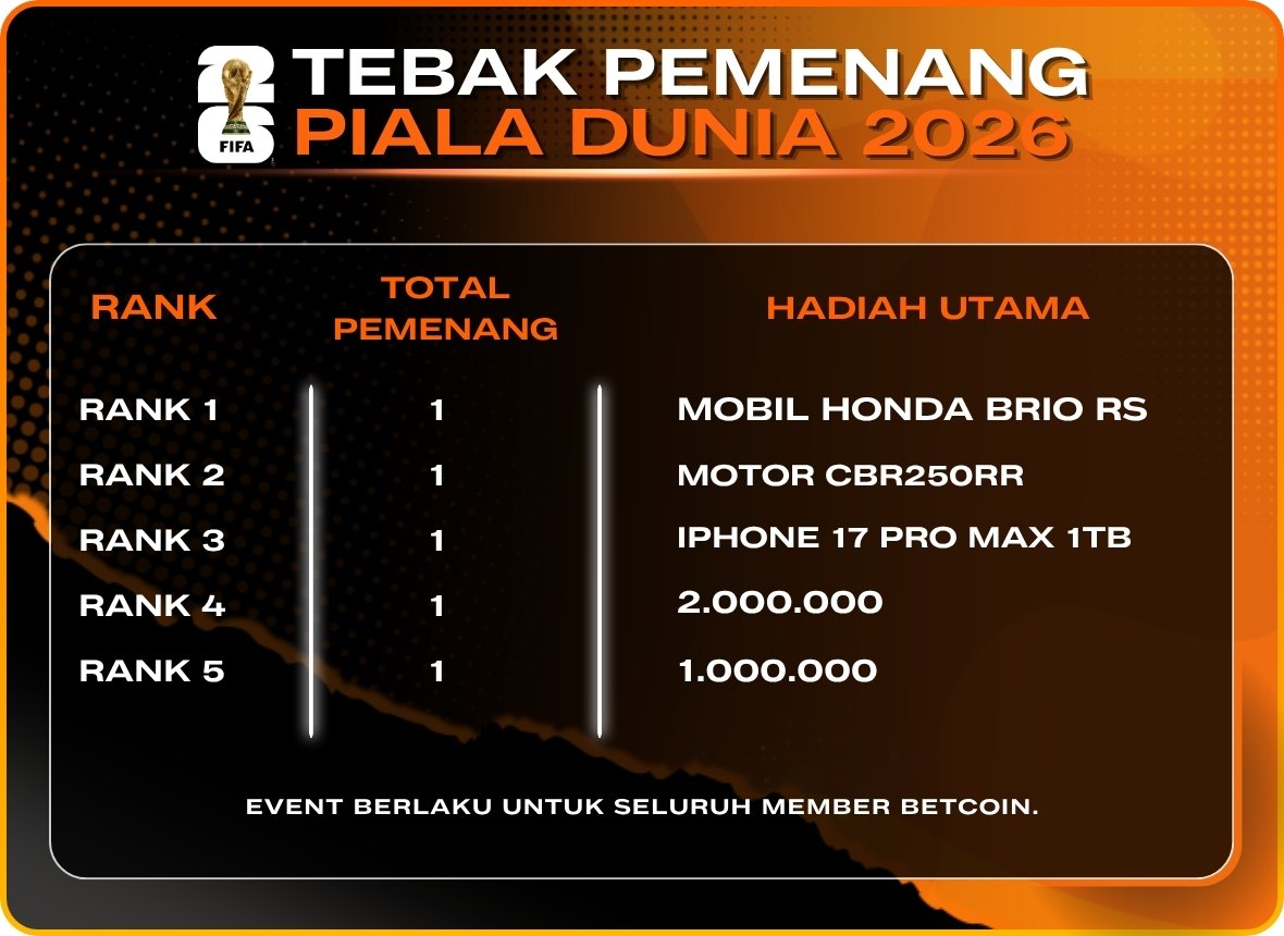 Hadiah Event Tebak Pemenang FIFA World Cup 2026 Betcoin