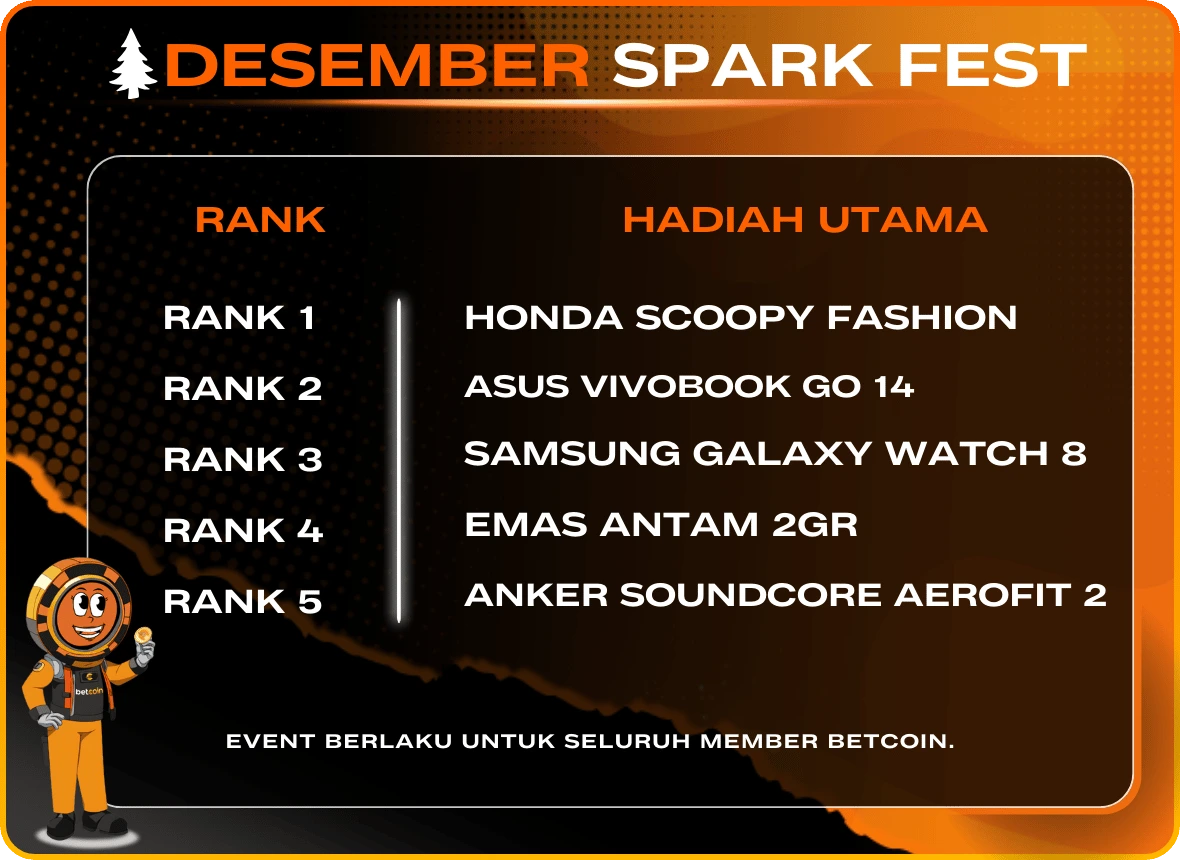 Betcoin - Hadiah Utama Event Desember 2025