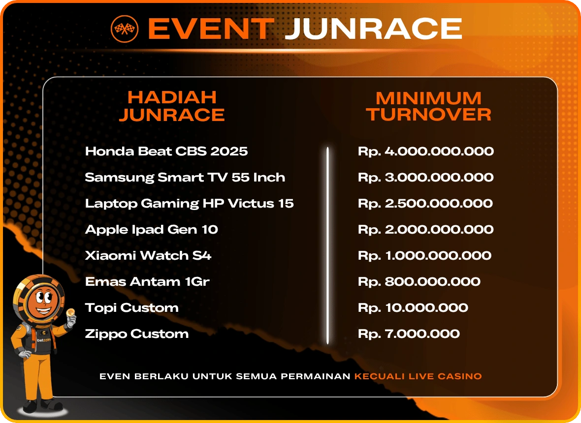 Syarat dan Ketentuan Hadiah JunRace Betcoin