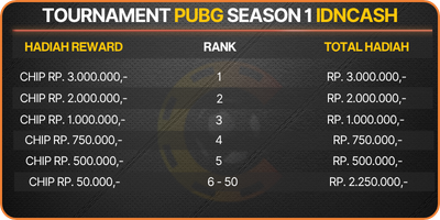 IDNCash Bonus Lose Streak