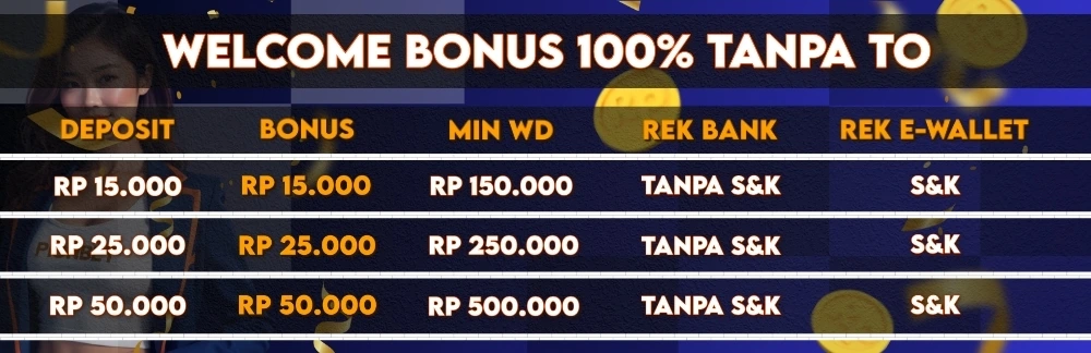 Welcome Bonus 100% Tanpa TO